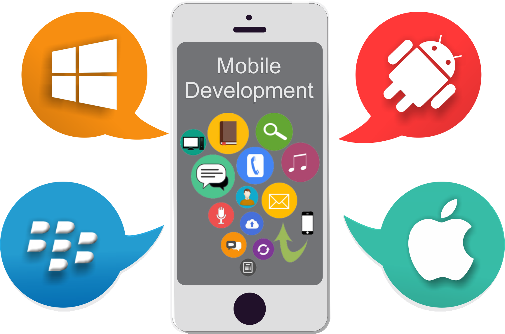 cssplayeritsolutions-mobileappsdevelopment